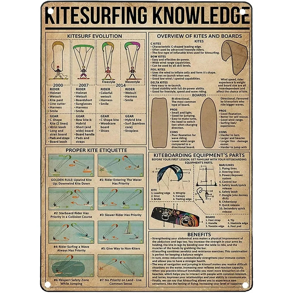 Vintage "Horse Knowledge" Metal Sign  (Home Decor, 12x8 in)