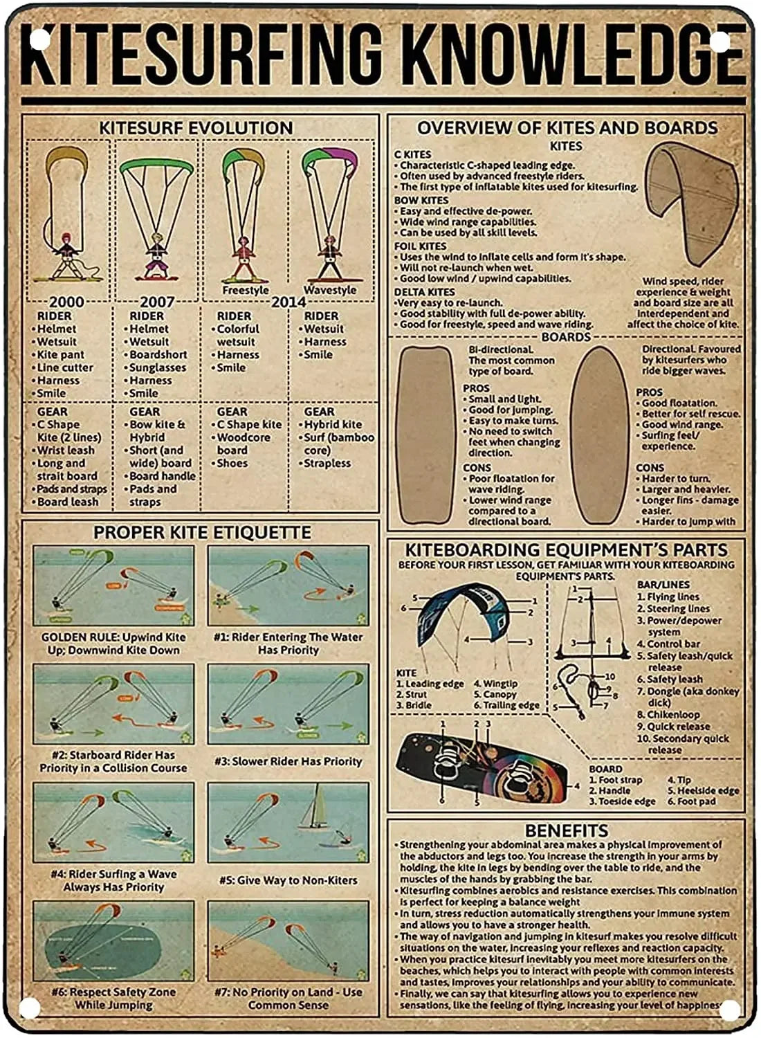 Vintage "Horse Knowledge" Metal Sign  (Home Decor, 12x8 in)