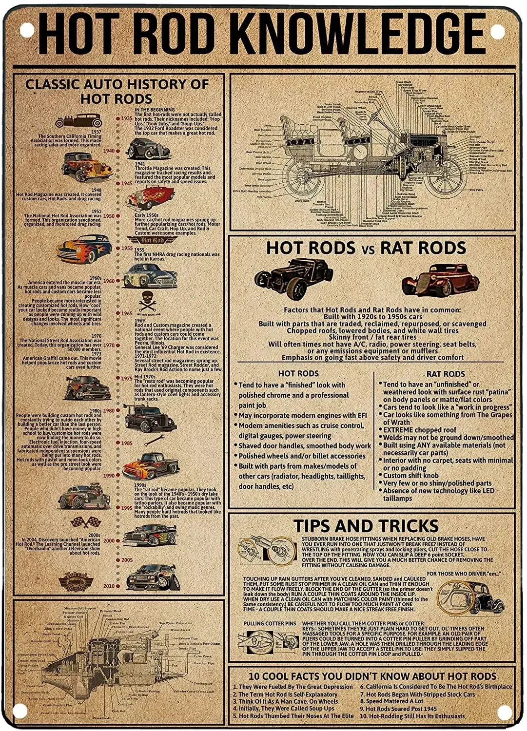 Vintage "Horse Knowledge" Metal Sign  (Home Decor, 12x8 in)