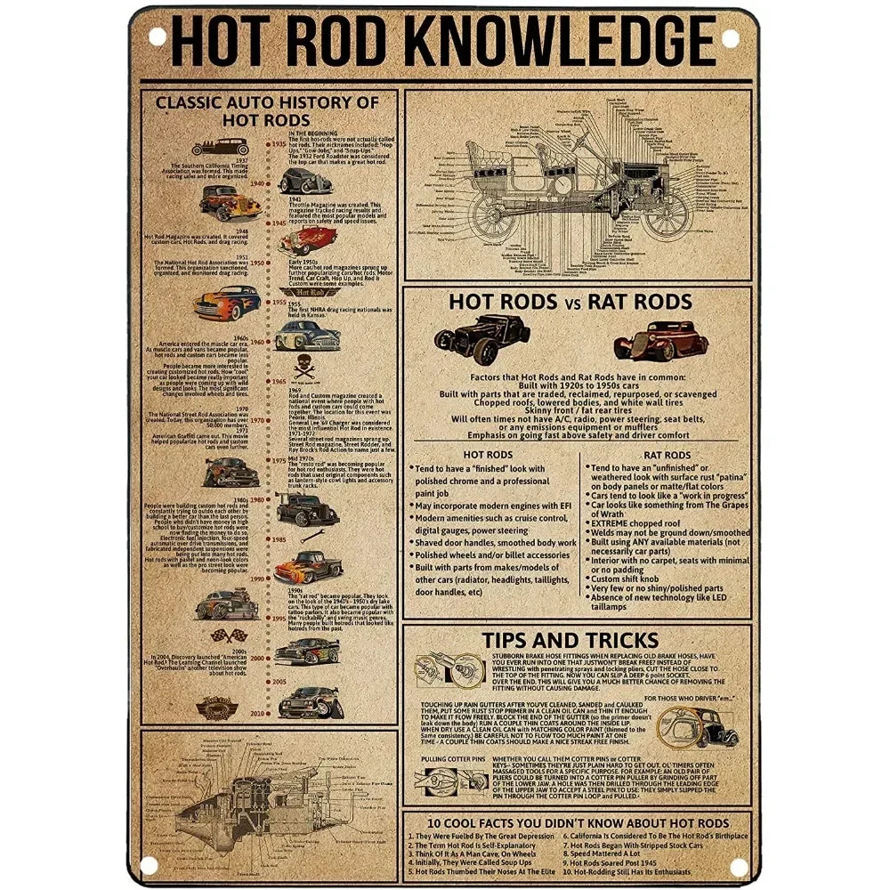 Vintage "Horse Knowledge" Metal Sign  (Home Decor, 12x8 in)