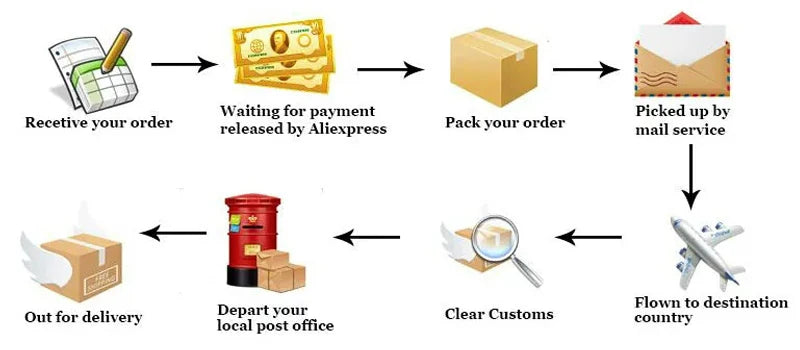 Hoof Loop Knife Farrier Tools Double-Edged Hoof Trimming Horseshoe Repairing Tools Oval Hoof Scissors Horse Grooming Hot Sale